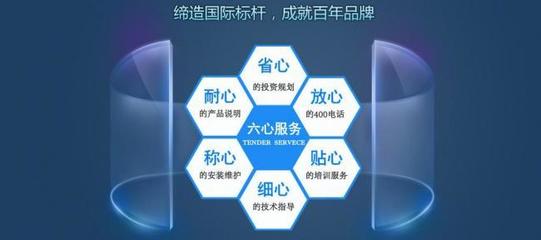 六星服務海報設計模板免費下載 專業PSD格式，編號11268375