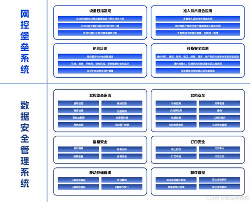 上網監控軟件有哪些 3款實力出眾的上網監控軟件