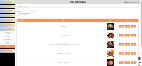 精品python基于網絡爬蟲的校園食堂菜譜推薦系統點餐訂餐
