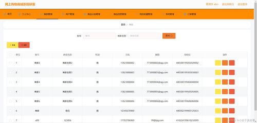 springboot vue的網上購物商城系統 前后端分離
